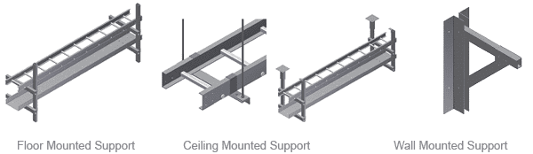 Best Cable Tray Support Systems in Pakistan | Heavy Duty Cables